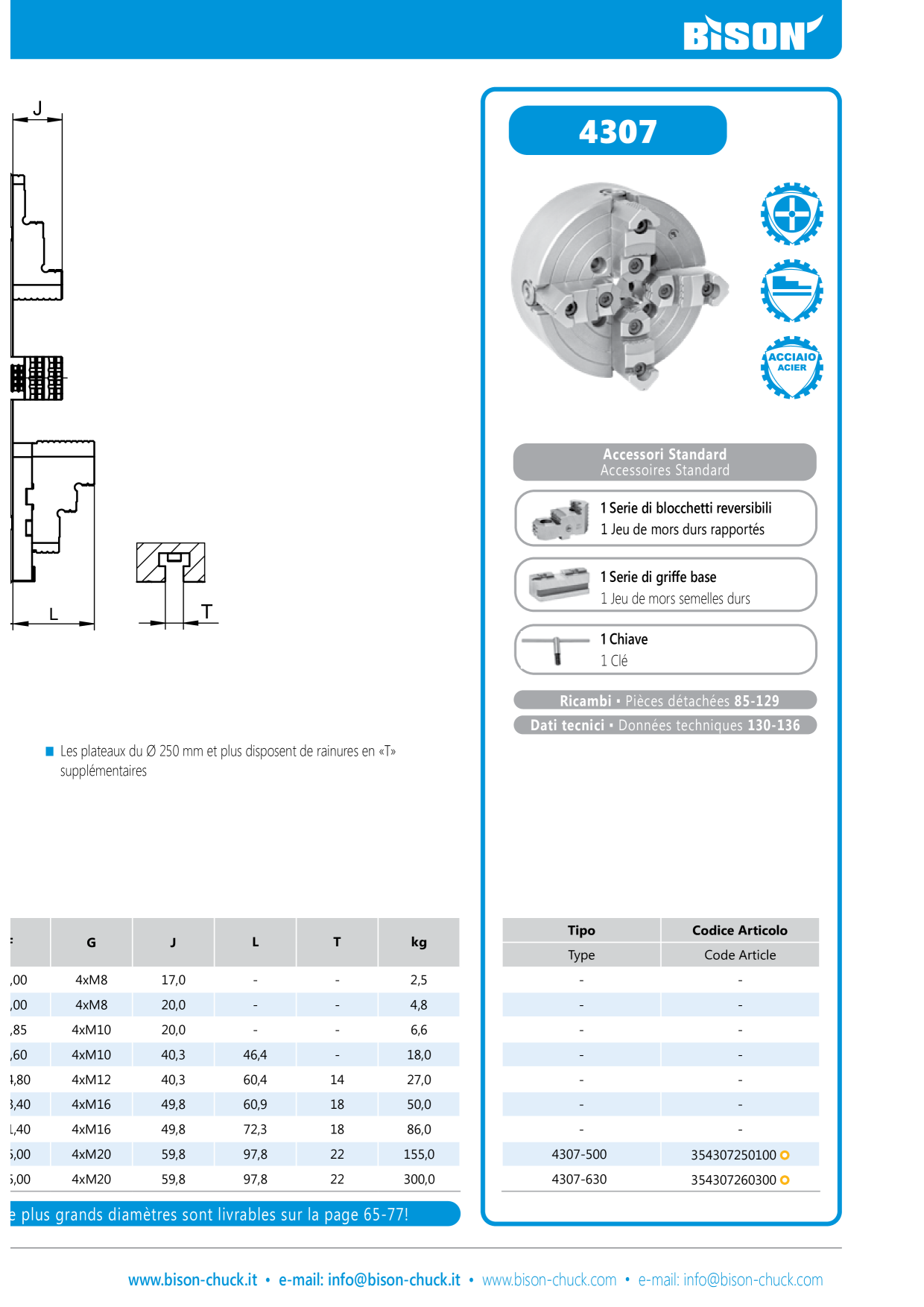 Anteprima del catalogo