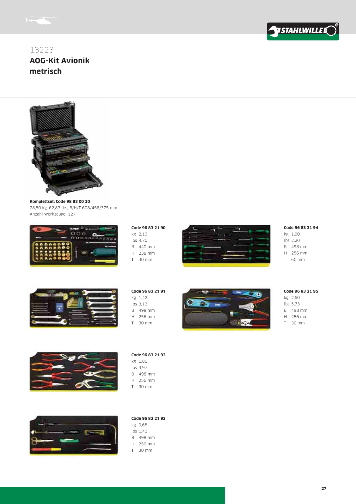 Catalog Overview Image