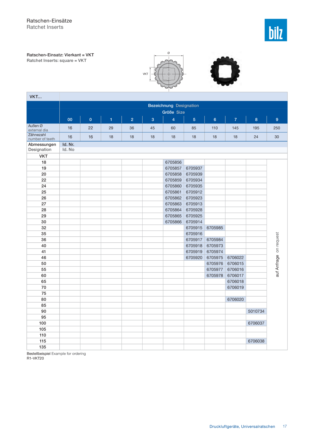 Catalog Overview Image