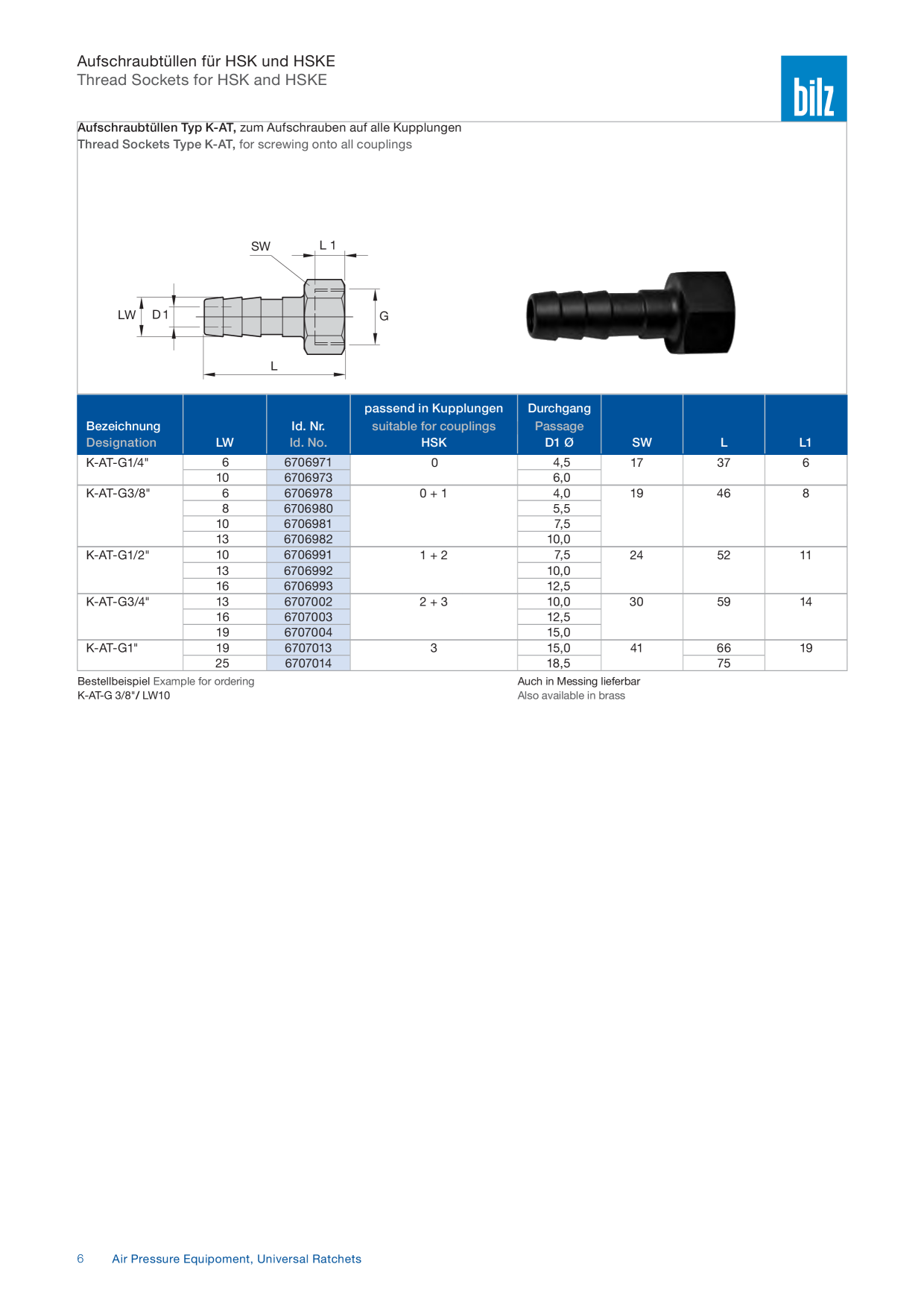 Catalog Overview Image