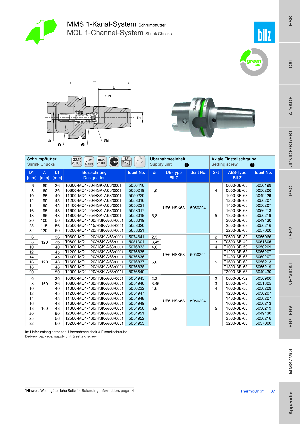 Catalog Overview Image