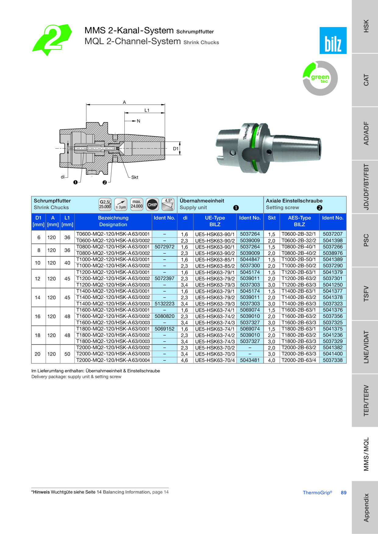 Catalog Overview Image