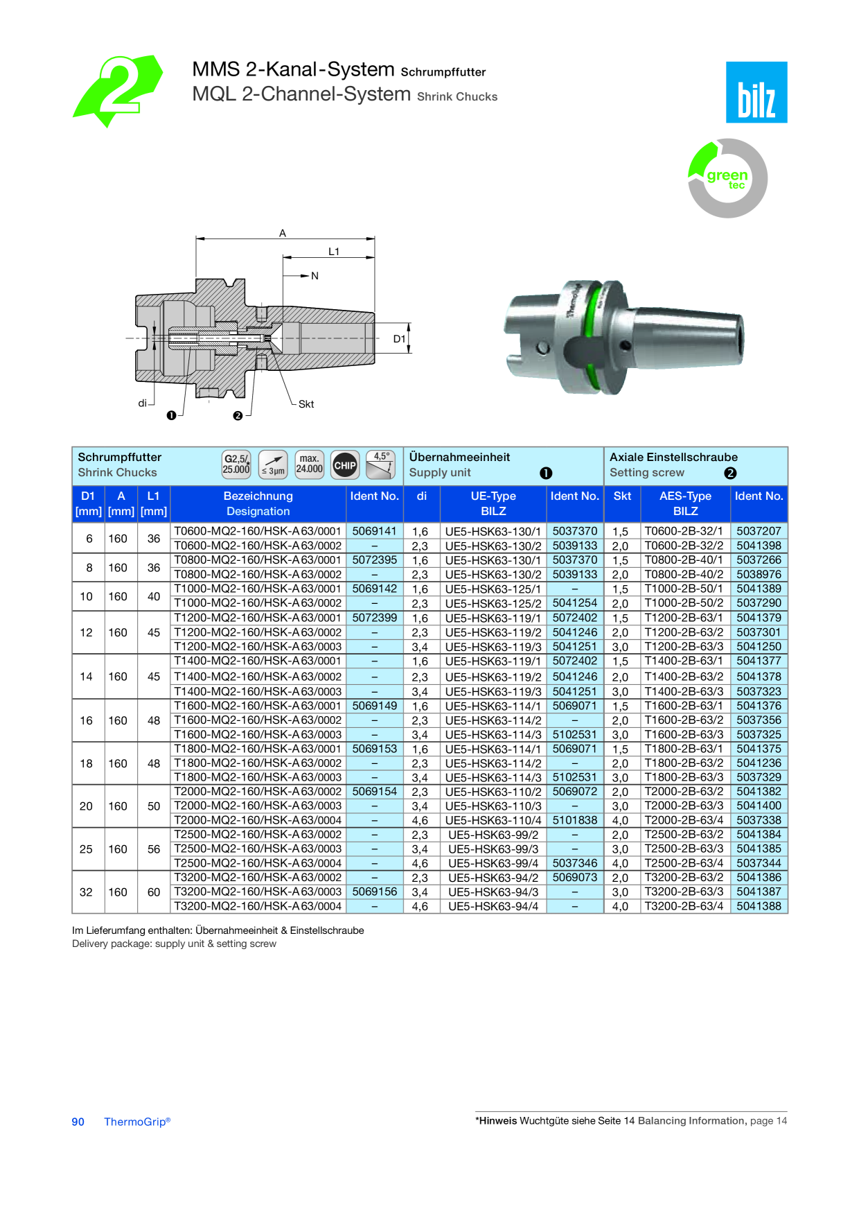 Catalog Overview Image