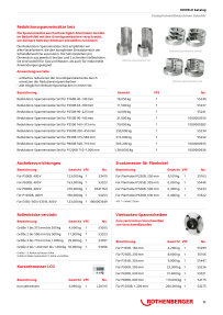 Förhandsvisning av katalog