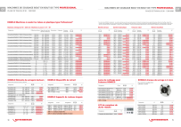 Image d’aperçu du catalogue