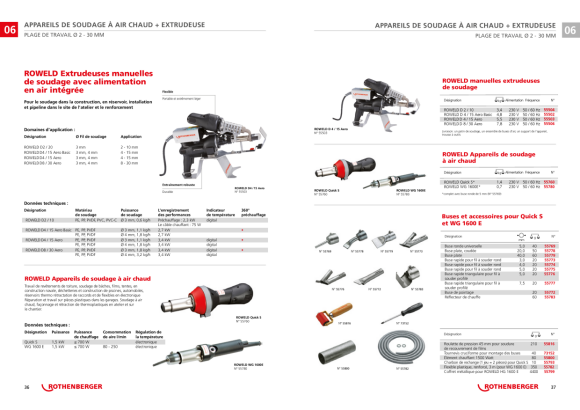 Rothenberger BUSE D’ASPIRATION AVEC LEVIER D’ARRÊT FF55503