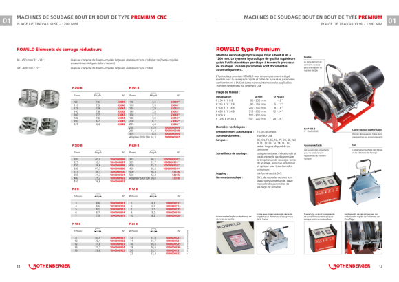 Rothenberger P500B PremiumCNC SA 400V 1000000565