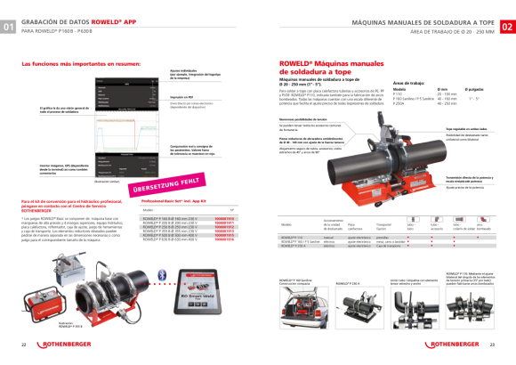 Rothenberger Caja de transporte ROWELD 250A 55759