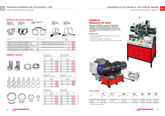 Rothenberger HERRAMIENTA BASE F/R P630W 54221