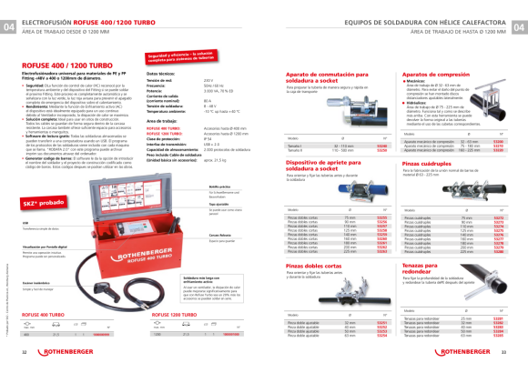 Rothenberger VÁLVULA DE SEGURIDAD 6 BAR FF55326