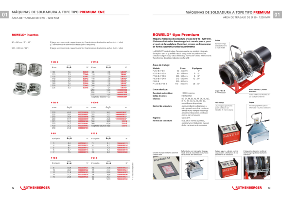 Rothenberger Caja de ajuste P250B CNC VA 53730