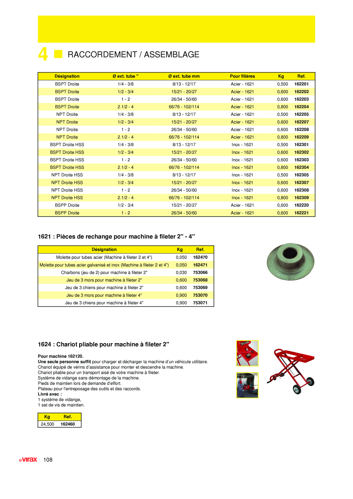 Image d’aperçu du catalogue