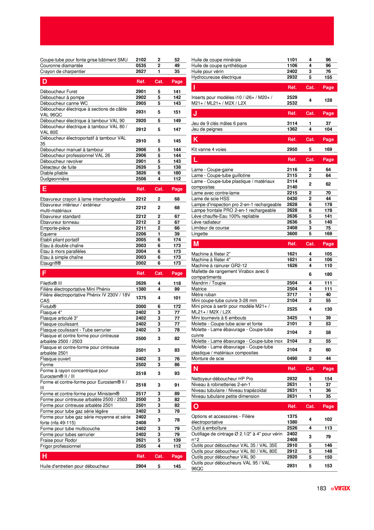 Catalog Overview Image