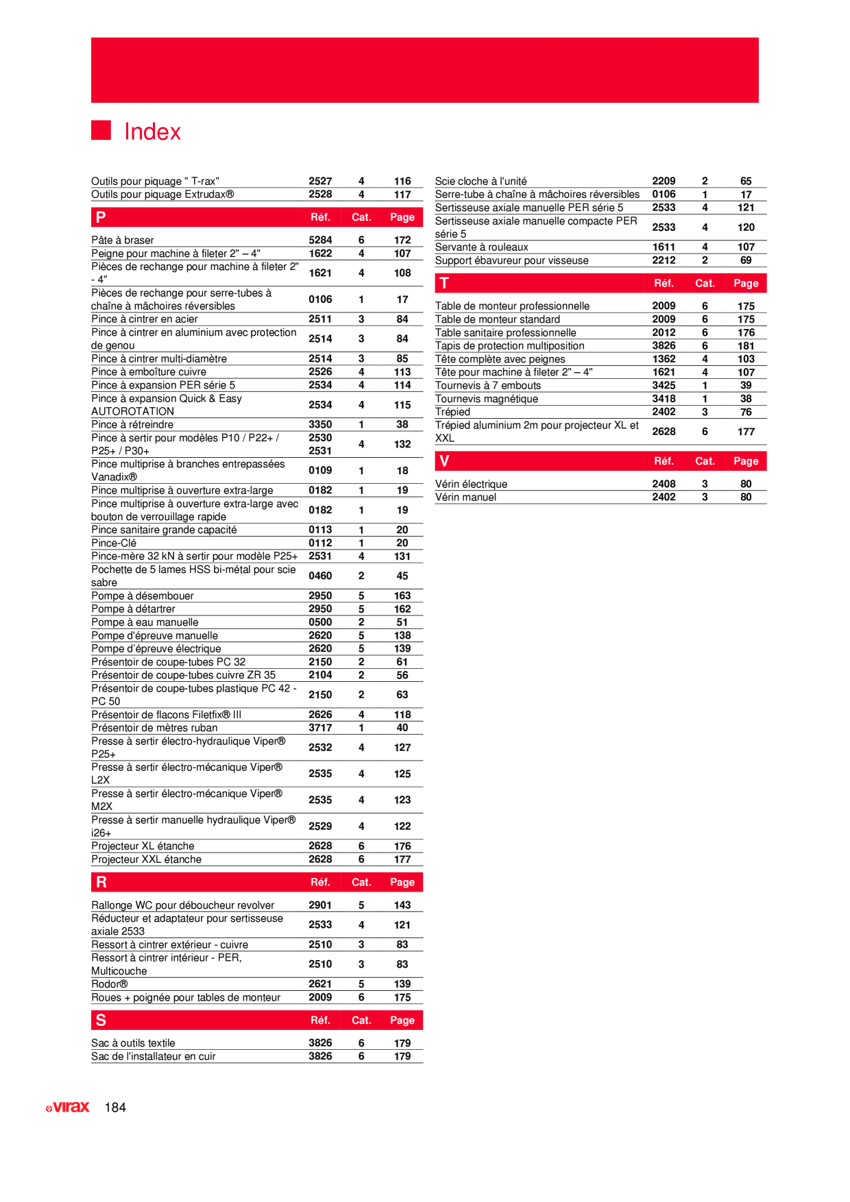 Catalog Overview Image