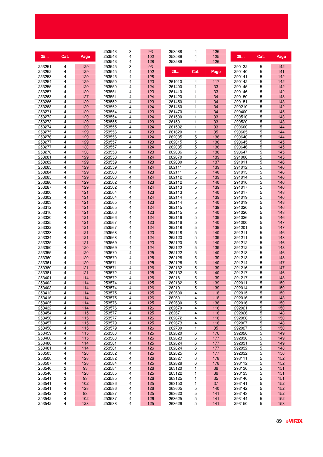 Catalog Overview Image