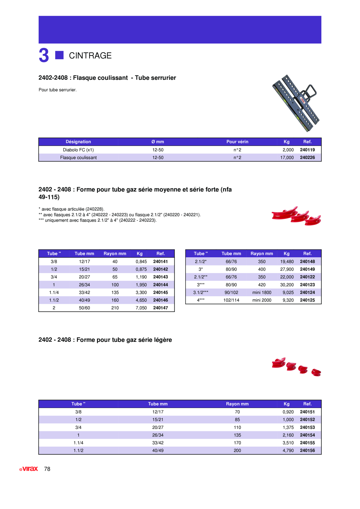 Image d’aperçu du catalogue
