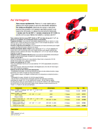 Pré-visualização do catálogo