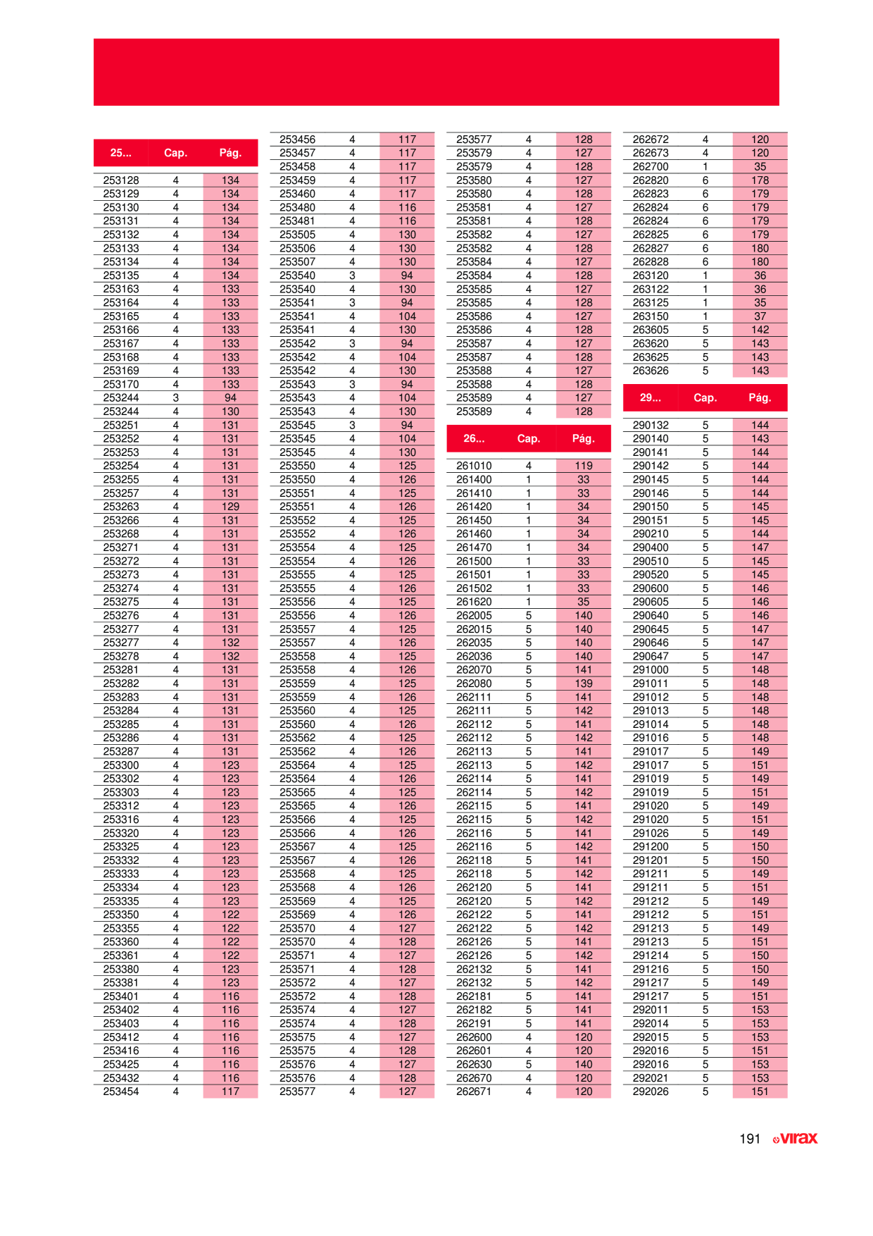 Catalog Overview Image
