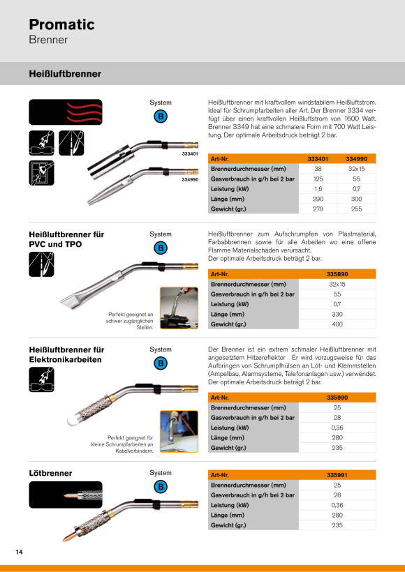 Sievert Promatic Aufschweißbrenner Ø 60 mm - Länge 500 mm 335402