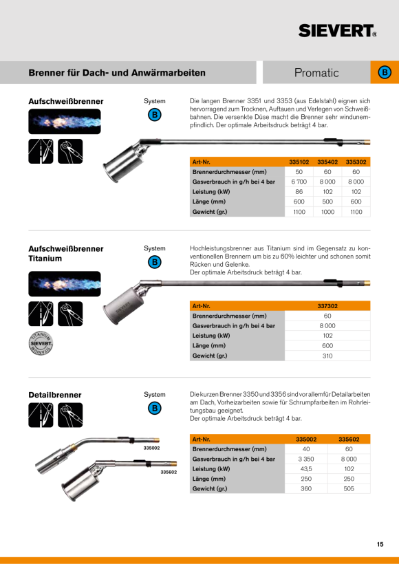 Sievert Promatic Aufschweißbrenner Ø 60 mm - Länge 500 mm 335402
