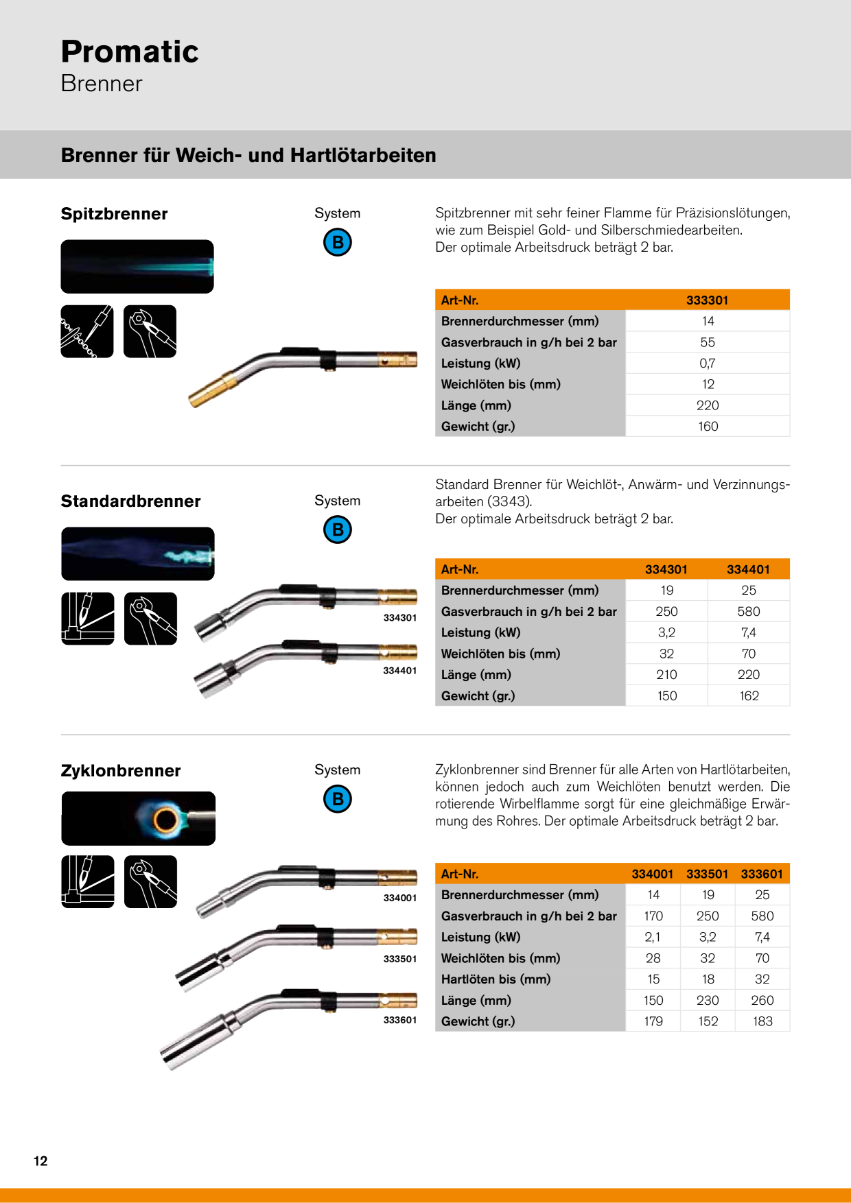 Katalog-Vorschaubild