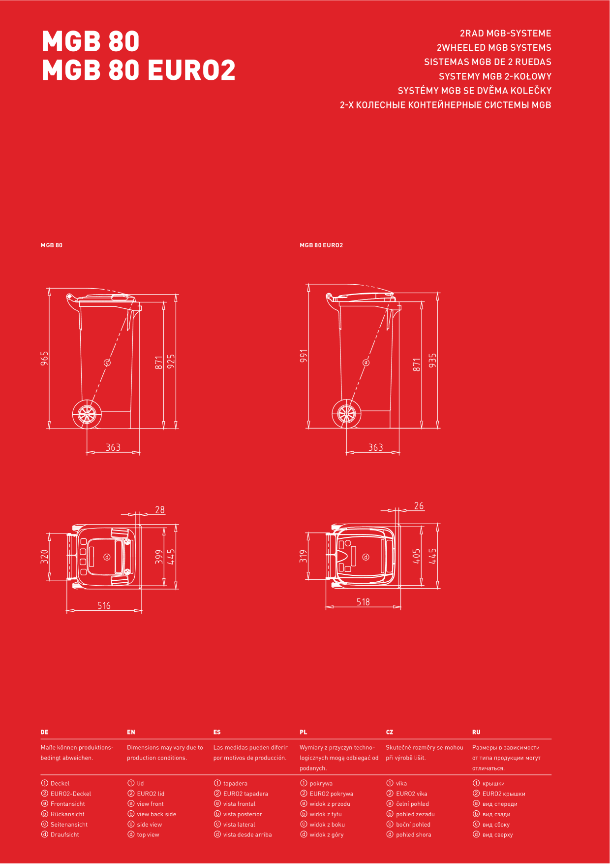 Catalog Overview Image