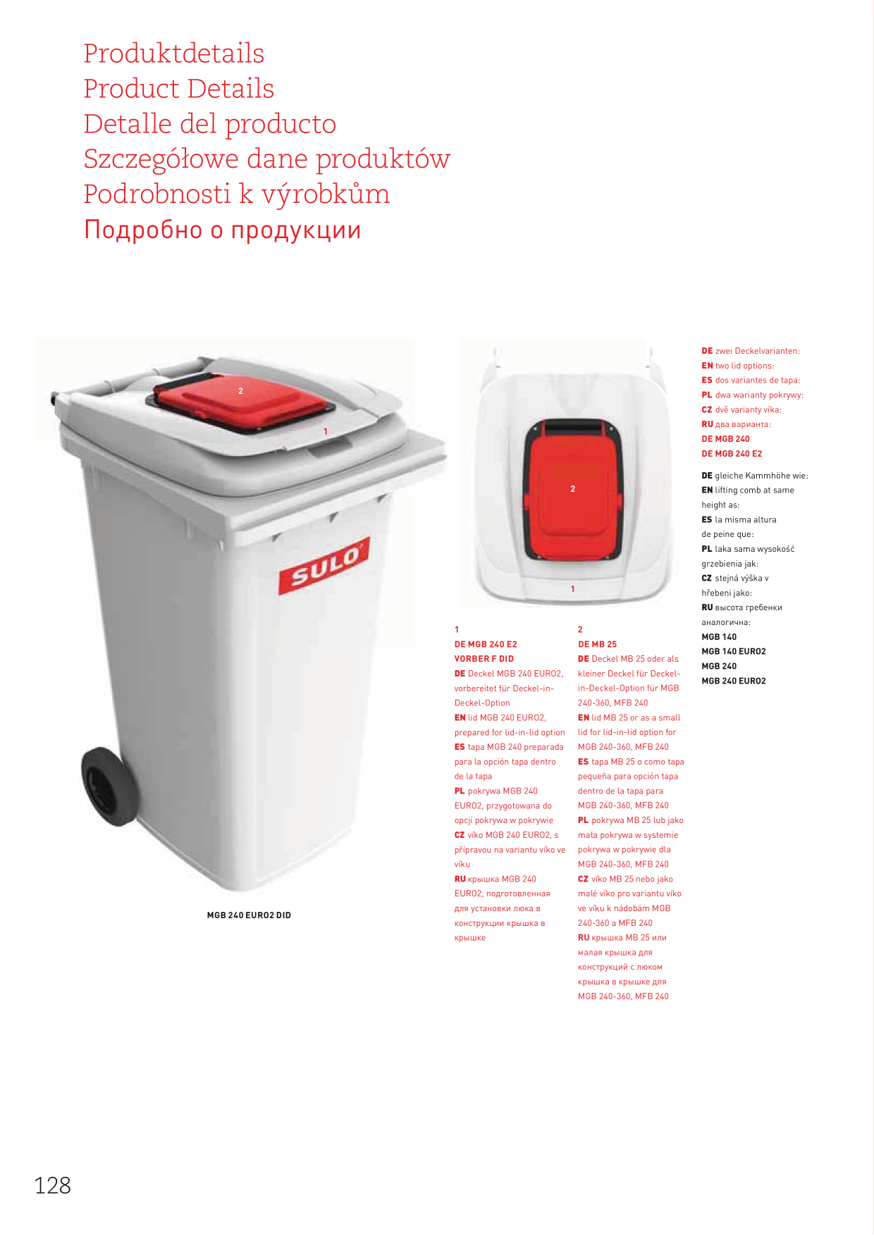 Catalog Overview Image