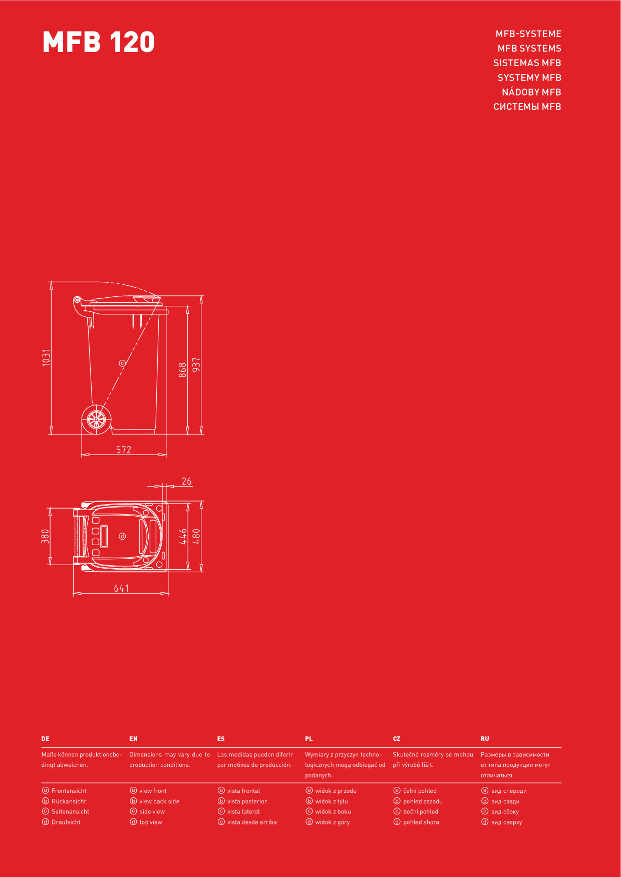 Catalog Overview Image