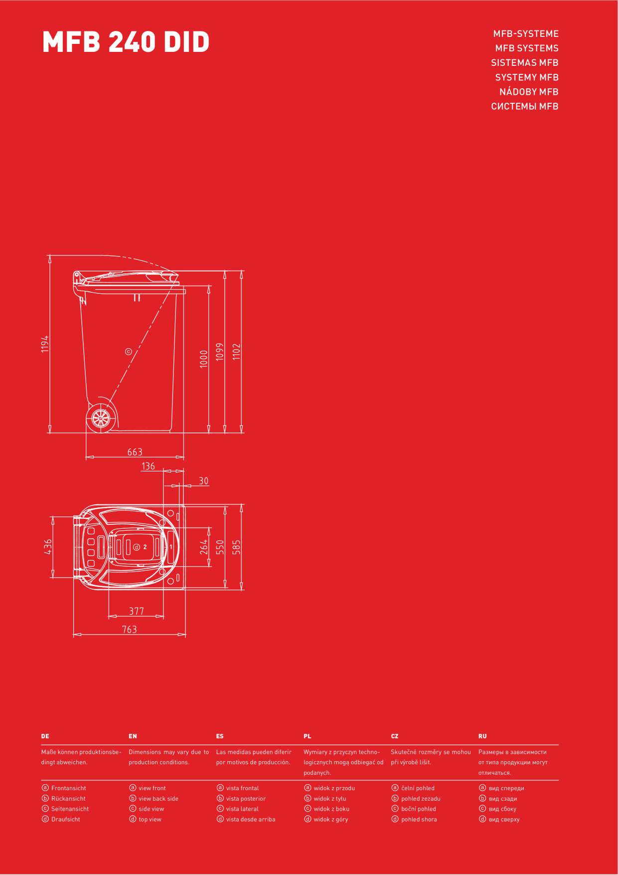 Catalog Overview Image