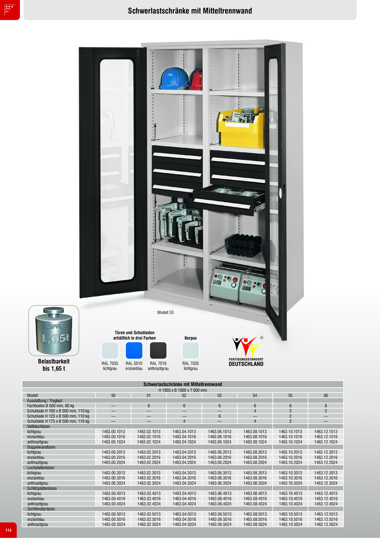 Catalog Overview Image