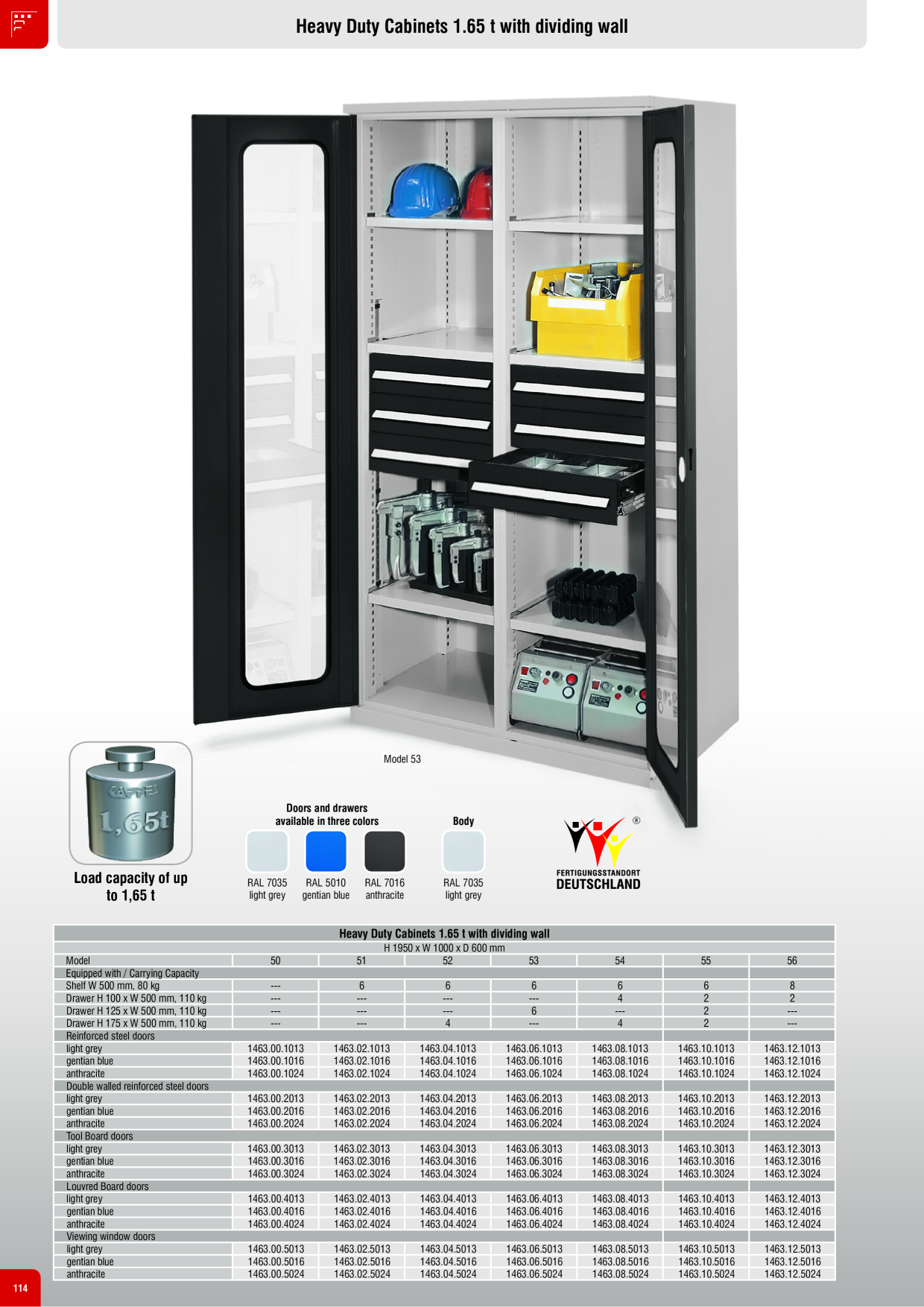 Catalog Overview Image