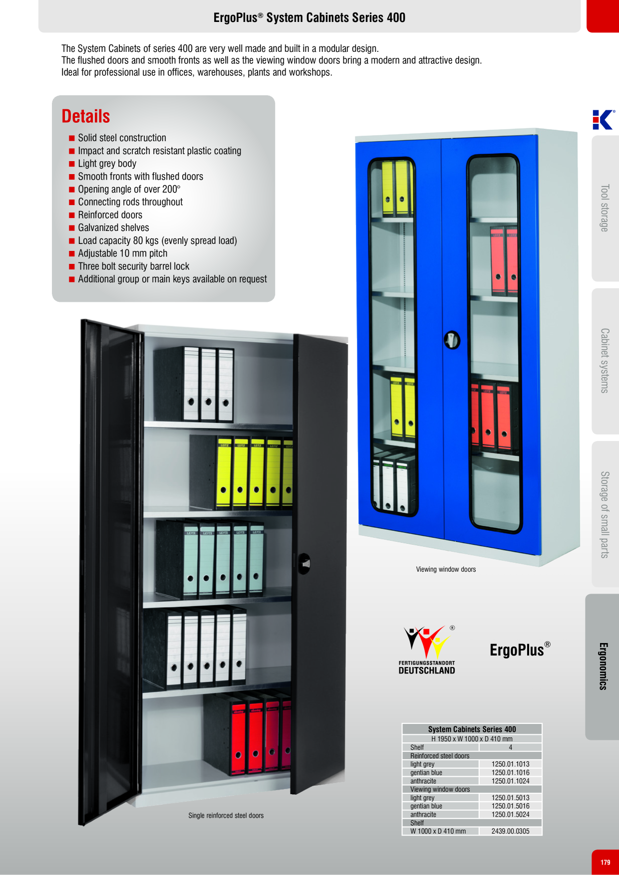 Catalog Overview Image