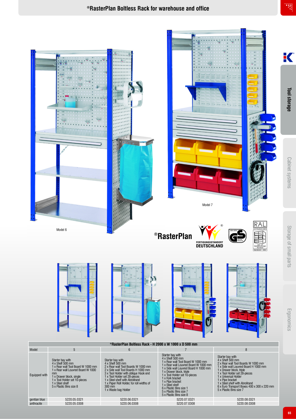 Catalog Overview Image
