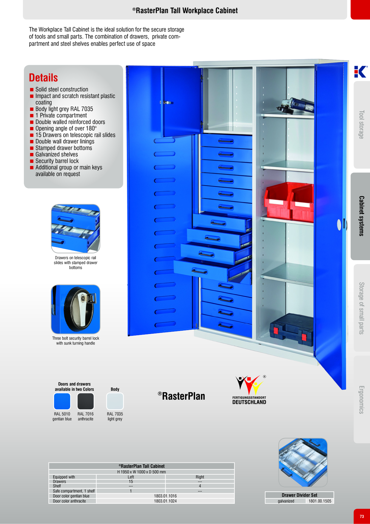 Catalog Overview Image