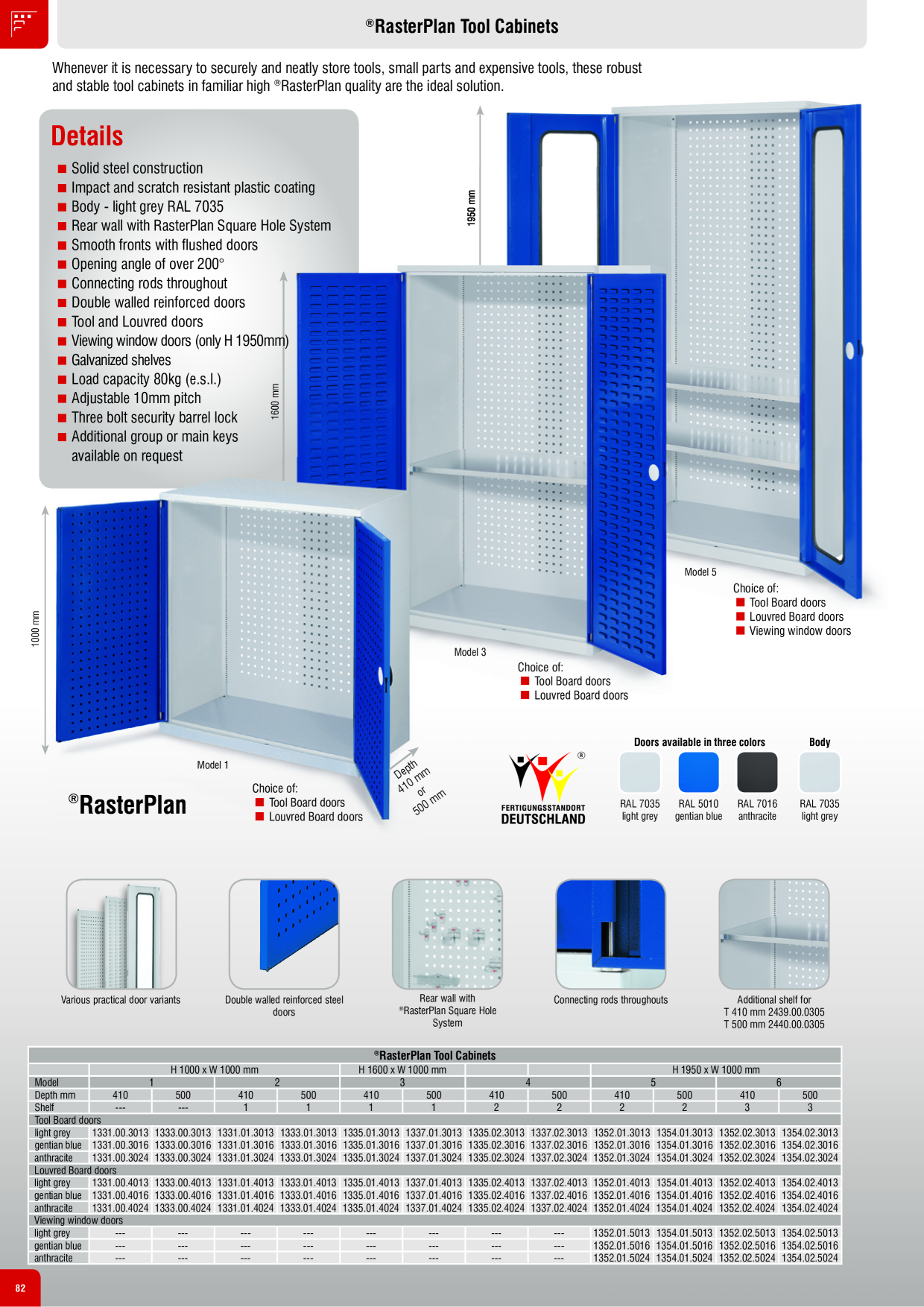 Catalog Overview Image