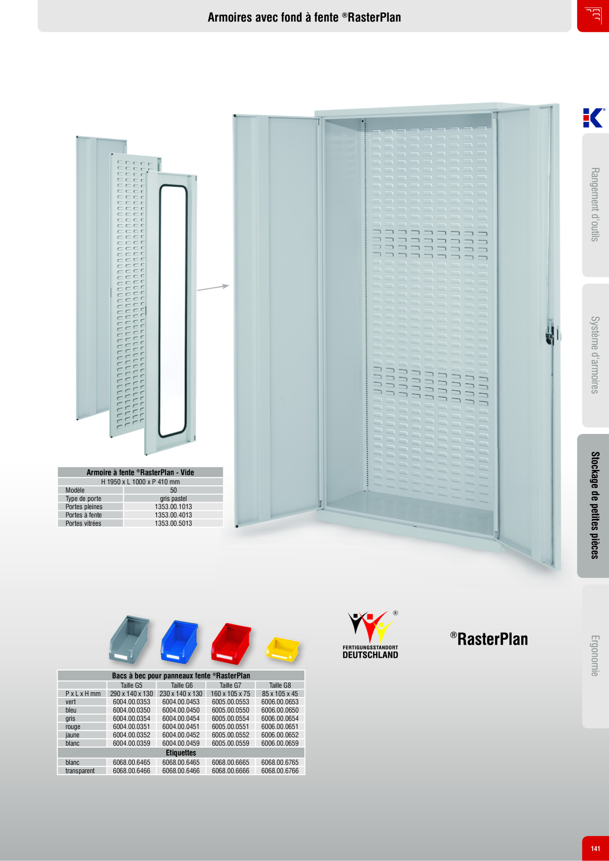 Catalog Overview Image