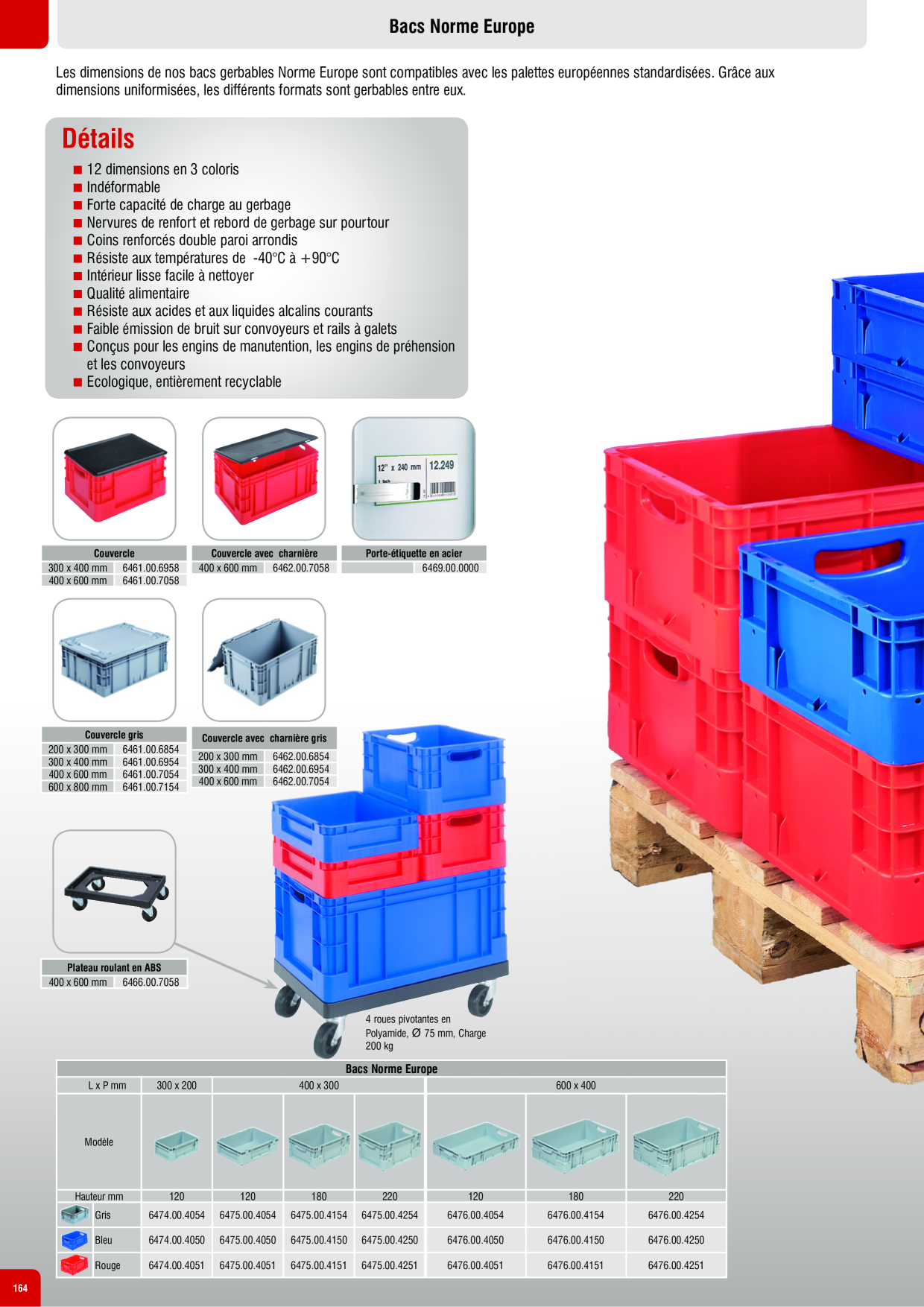 Image d’aperçu du catalogue