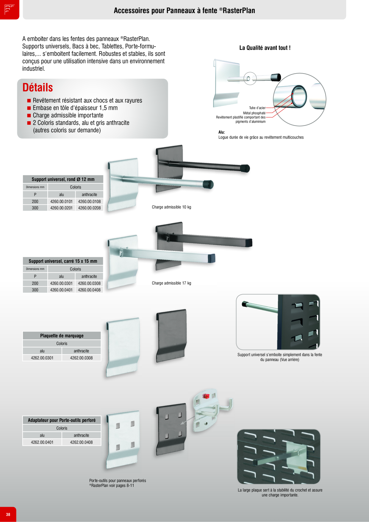 Image d’aperçu du catalogue