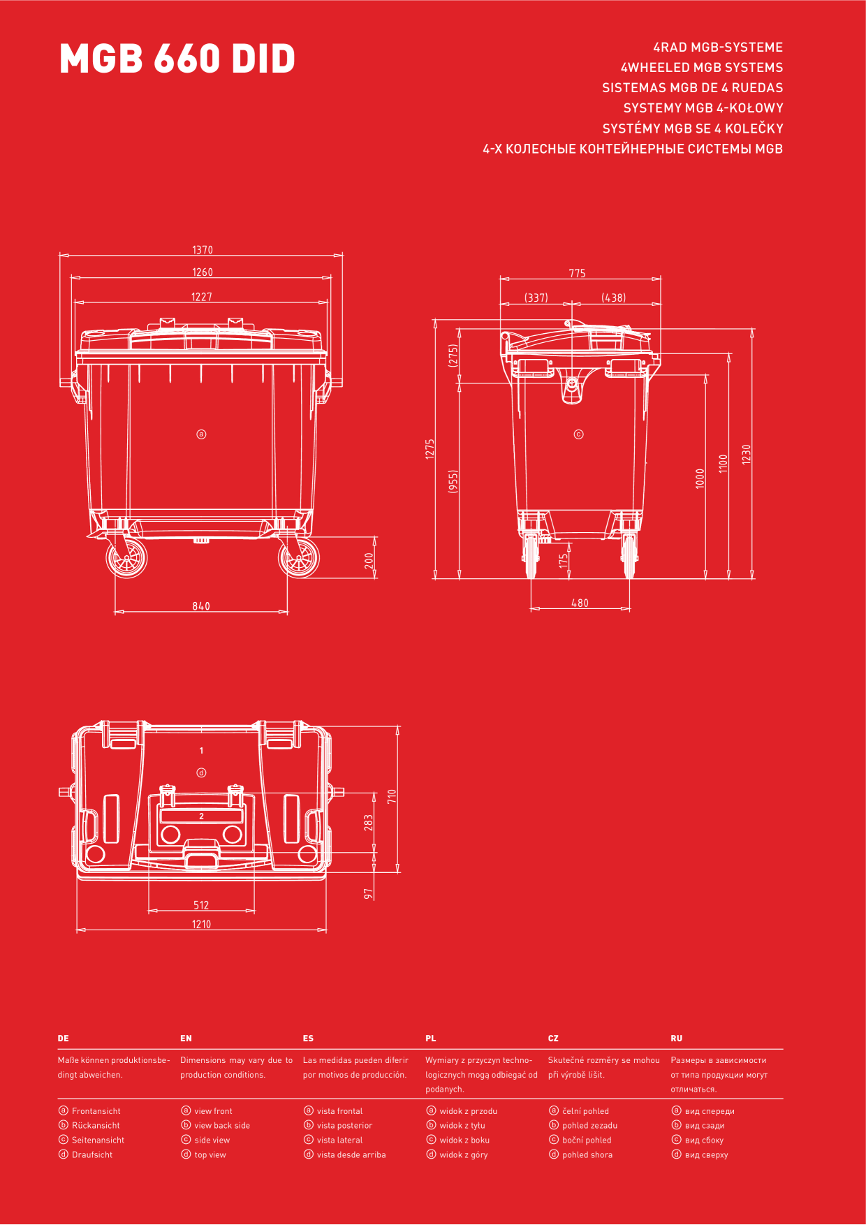 Catalog Overview Image