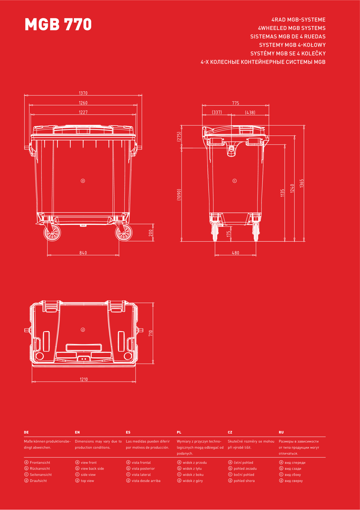 Catalog Overview Image