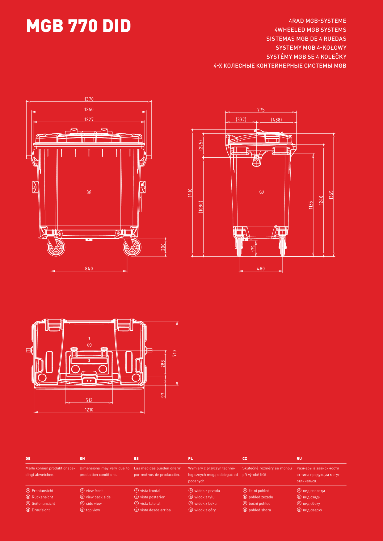 Catalog Overview Image