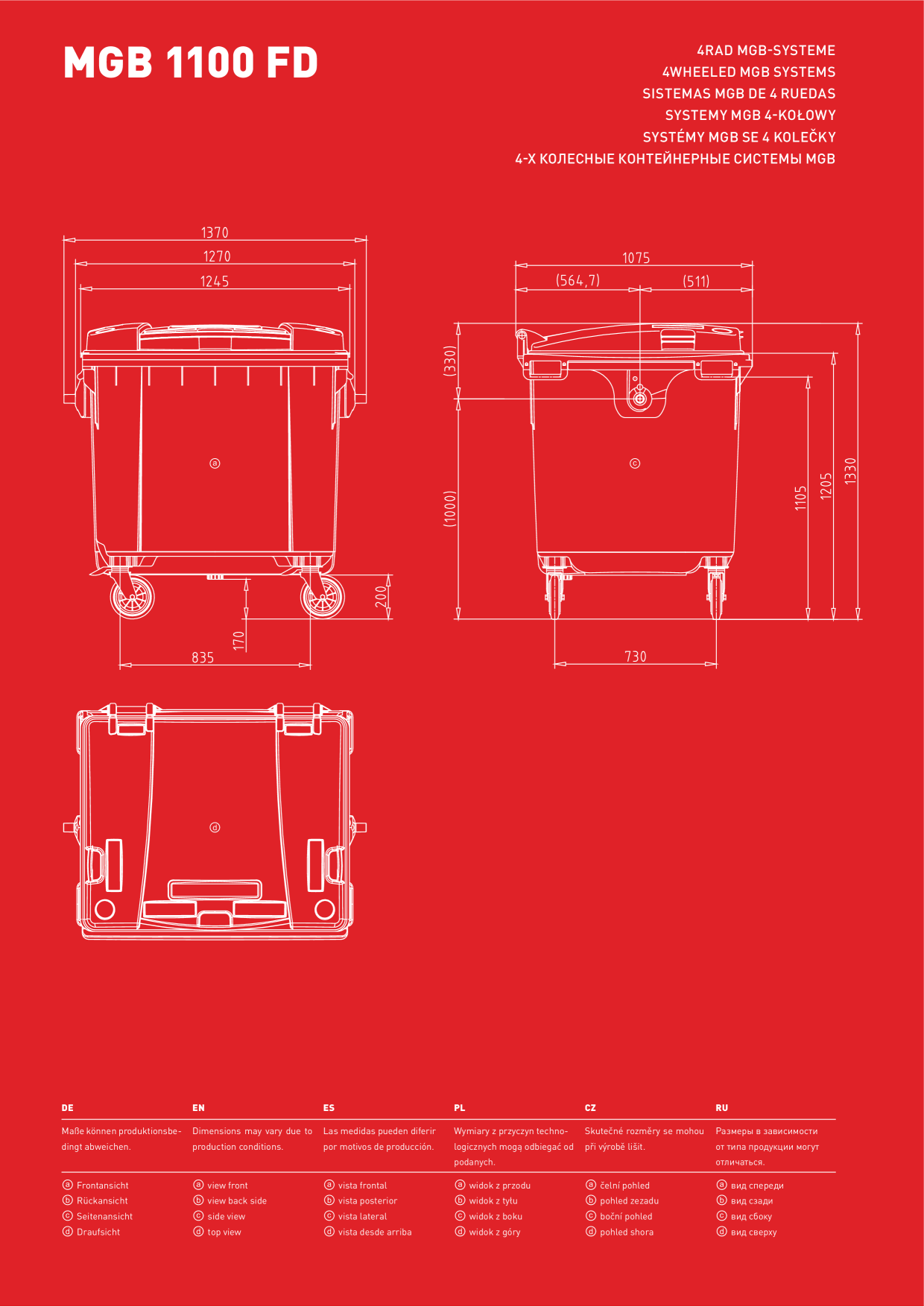 Catalog Overview Image