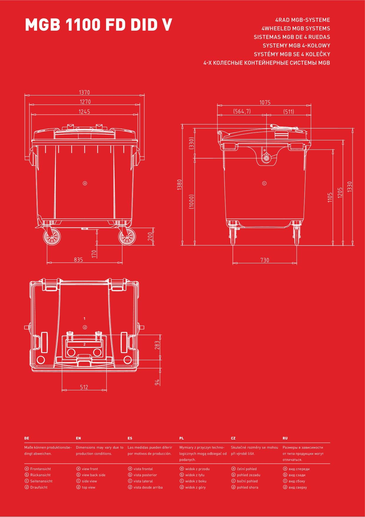 Catalog Overview Image
