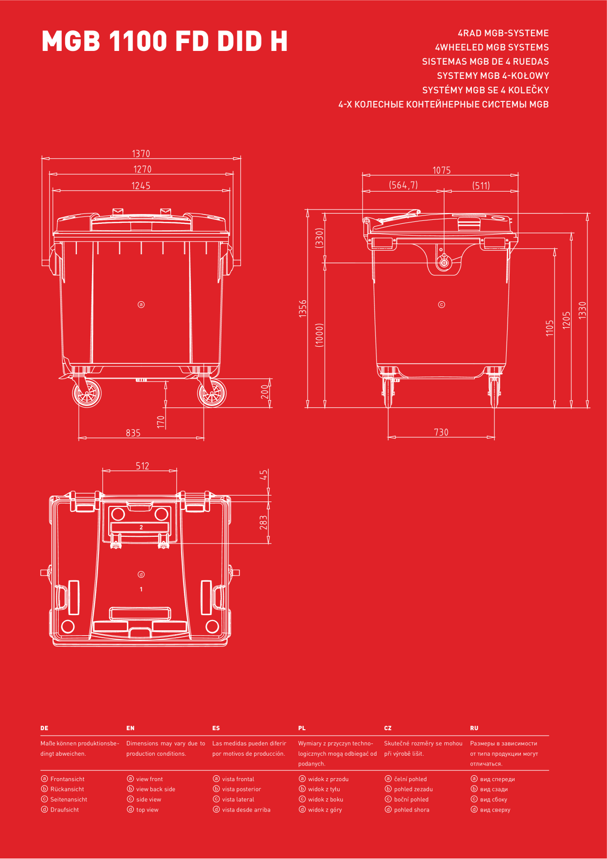 Catalog Overview Image