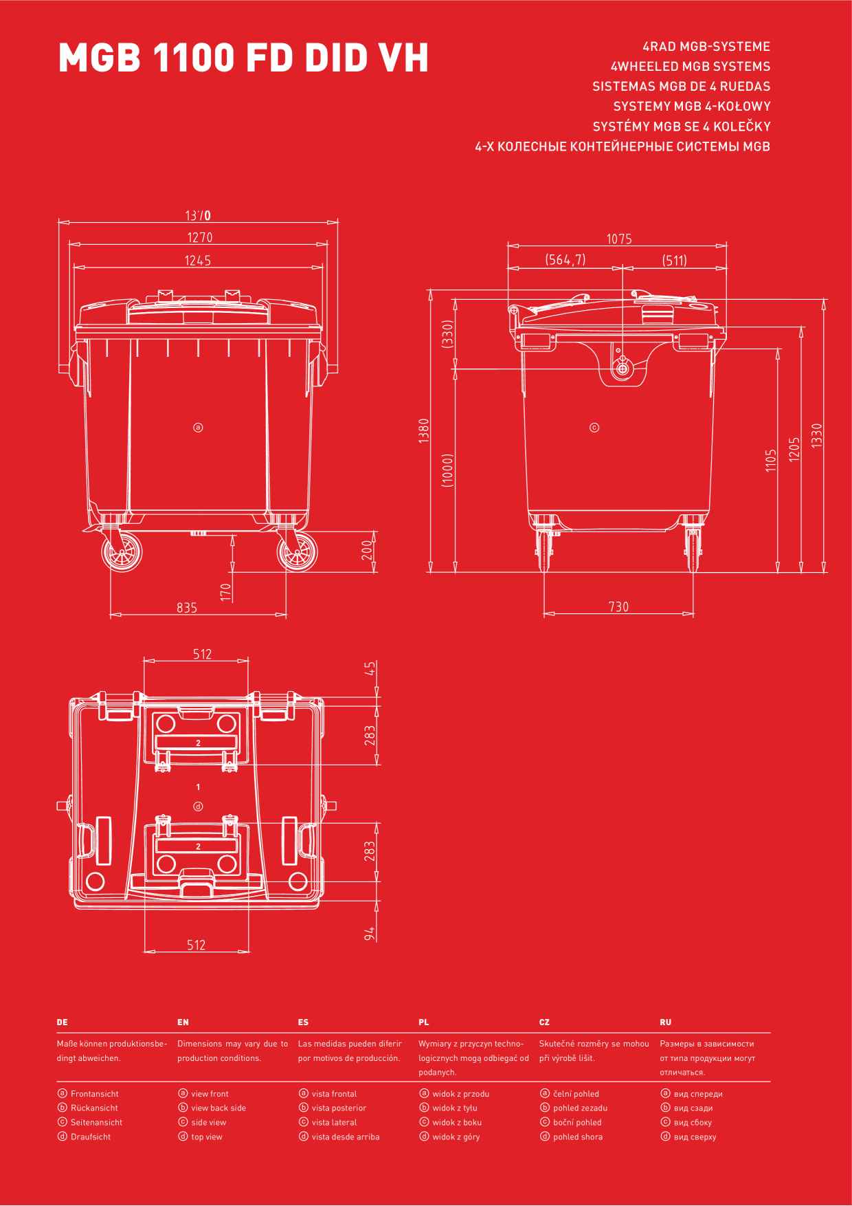 Catalog Overview Image