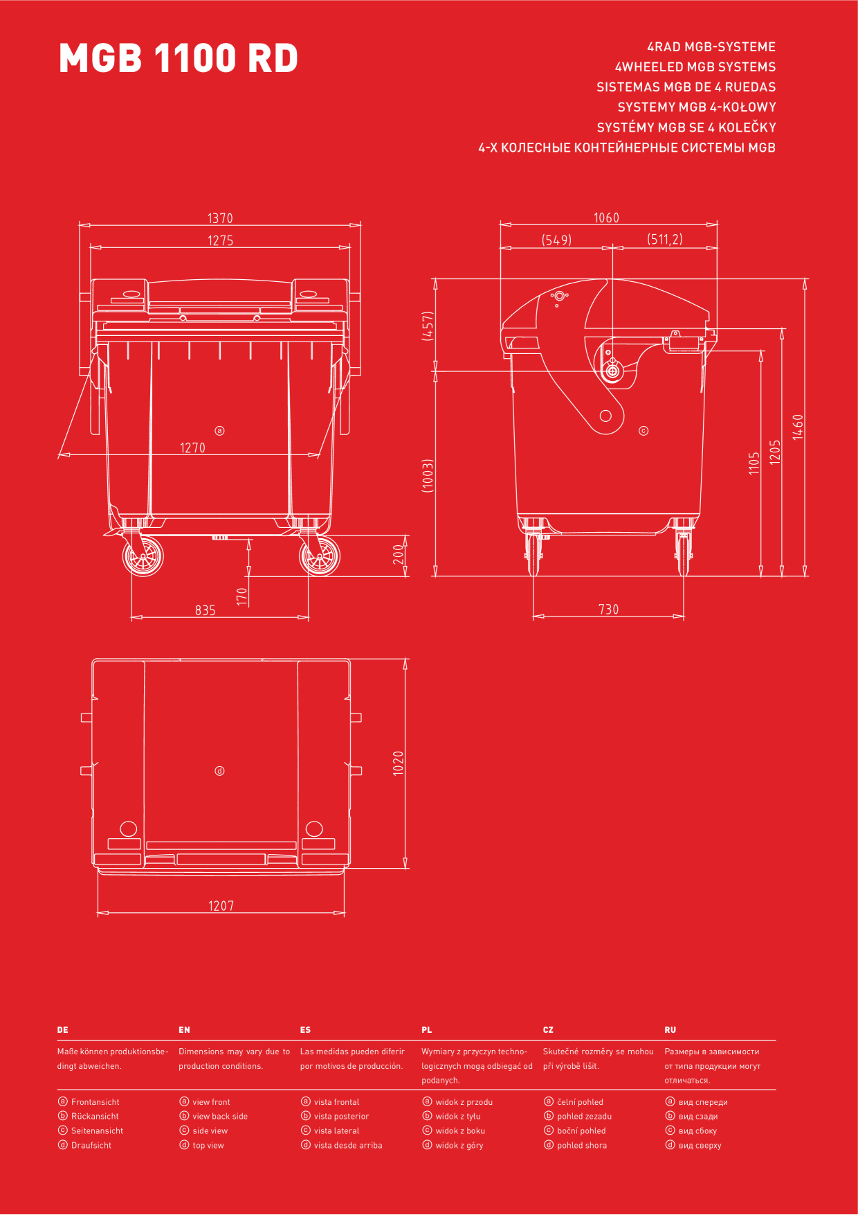 Catalog Overview Image
