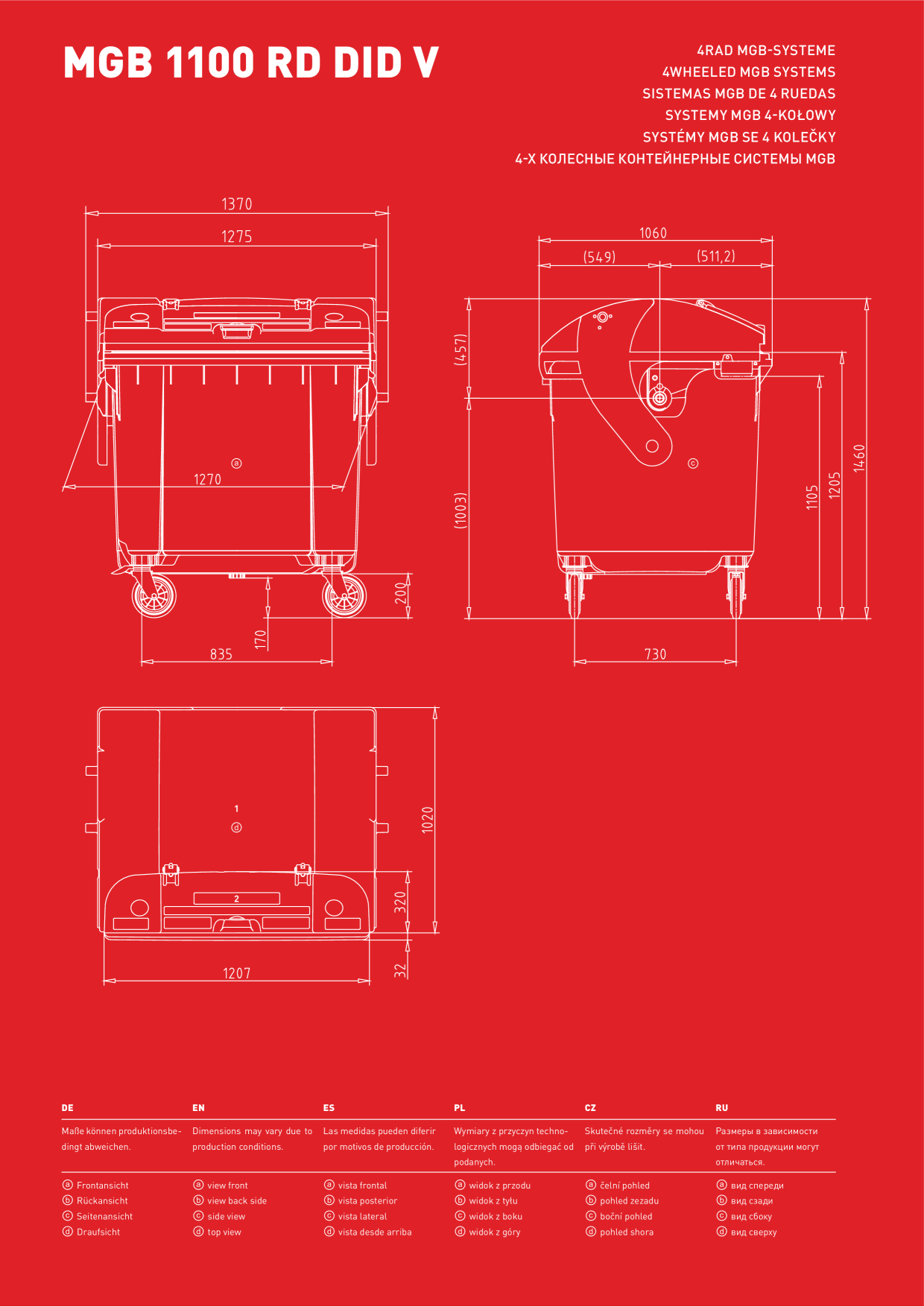 Catalog Overview Image