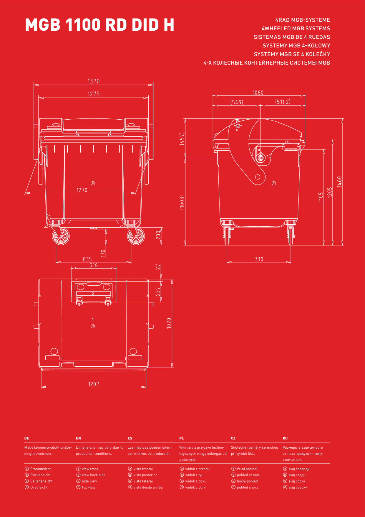 Catalog Overview Image