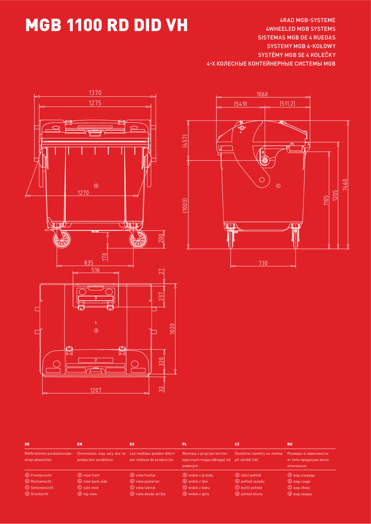 Catalog Overview Image