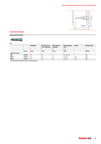 Anteprima del catalogo